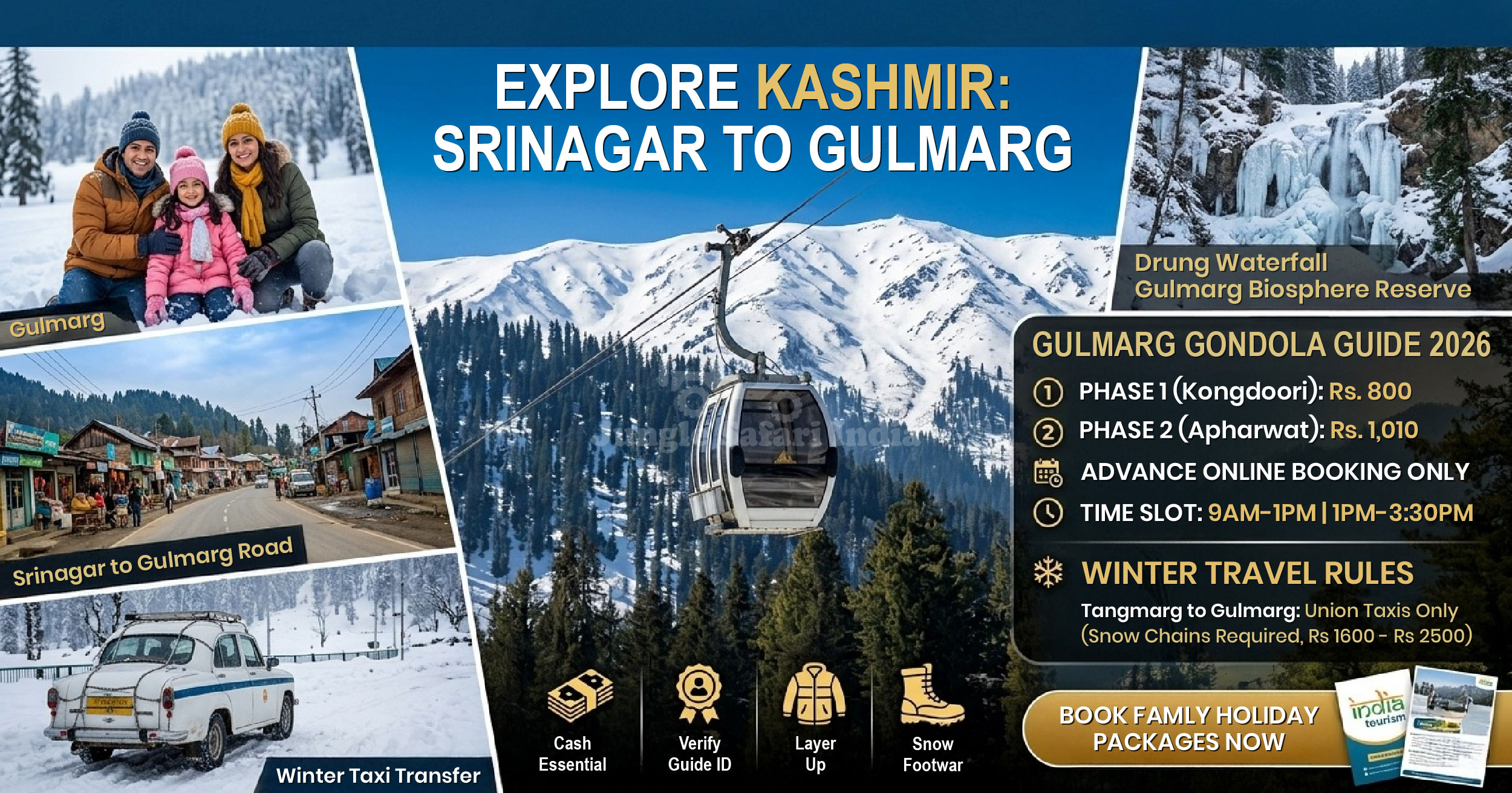 Kashmir Travel Guide: Srinagar To Gulmarg
